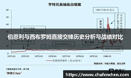 伯恩利与西布罗姆直接交锋历史分析与战绩对比